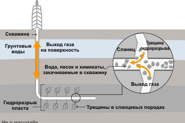 Маркетплейс кракен в россии