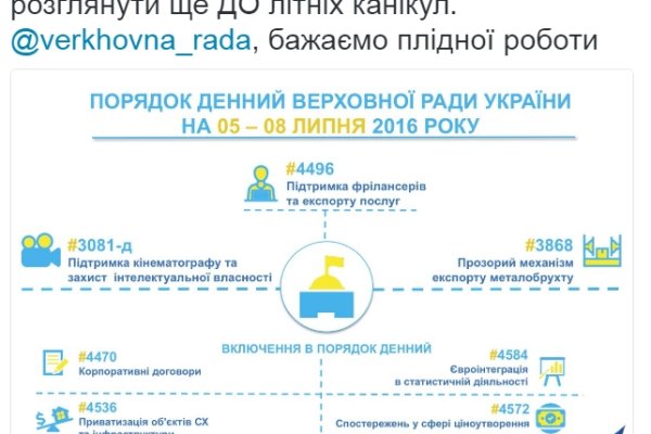 Аккаунты кракен