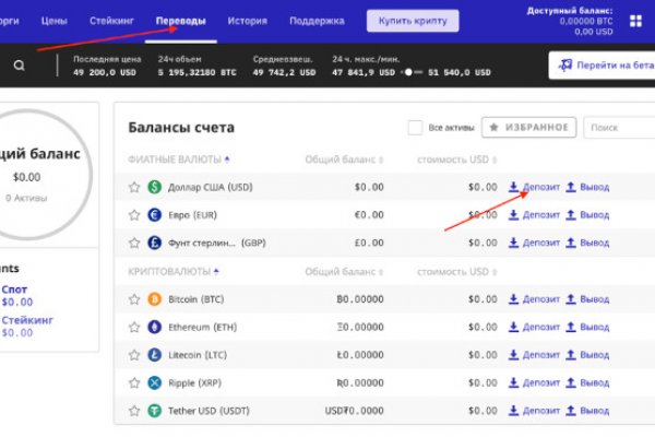 Kraken darknet market ссылка