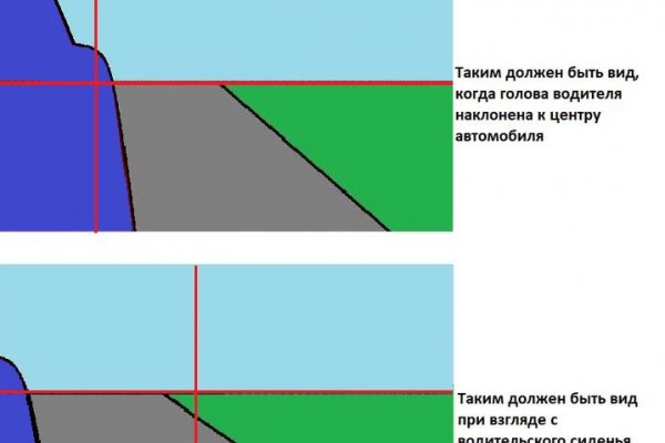 Ссылка на кракен kr2web in